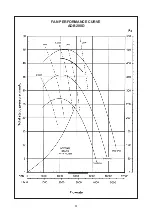 Preview for 63 page of Acson international ADB100D Manual