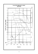 Preview for 65 page of Acson international ADB100D Manual