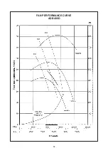 Preview for 66 page of Acson international ADB100D Manual