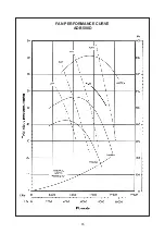 Preview for 67 page of Acson international ADB100D Manual