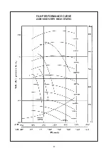 Preview for 69 page of Acson international ADB100D Manual