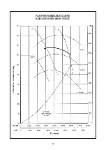 Preview for 70 page of Acson international ADB100D Manual