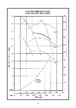 Preview for 71 page of Acson international ADB100D Manual