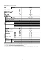 Preview for 84 page of Acson international ADB100D Manual