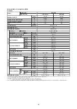 Preview for 86 page of Acson international ADB100D Manual