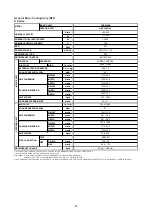 Preview for 89 page of Acson international ADB100D Manual