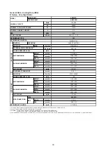 Preview for 92 page of Acson international ADB100D Manual