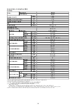 Preview for 94 page of Acson international ADB100D Manual