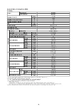 Preview for 96 page of Acson international ADB100D Manual