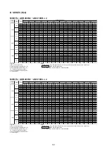 Preview for 163 page of Acson international ADB100D Manual