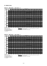 Preview for 165 page of Acson international ADB100D Manual