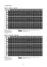 Preview for 170 page of Acson international ADB100D Manual