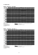 Preview for 173 page of Acson international ADB100D Manual