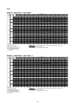 Preview for 174 page of Acson international ADB100D Manual