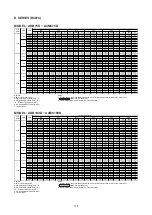 Preview for 178 page of Acson international ADB100D Manual