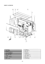 Preview for 263 page of Acson international ADB100D Manual