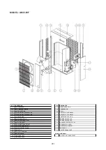 Preview for 283 page of Acson international ADB100D Manual