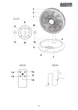 Preview for 23 page of Acson international AFF10A Operation Manual