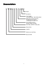 Preview for 3 page of Acson international AWH028C Technical Manual