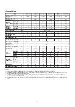 Preview for 6 page of Acson international AWH028C Technical Manual