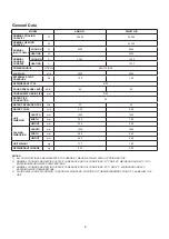 Preview for 7 page of Acson international AWH028C Technical Manual