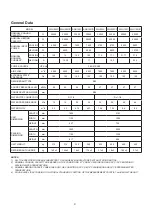 Preview for 8 page of Acson international AWH028C Technical Manual