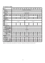 Preview for 10 page of Acson international AWH028C Technical Manual