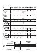 Preview for 11 page of Acson international AWH028C Technical Manual