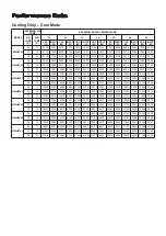 Preview for 12 page of Acson international AWH028C Technical Manual