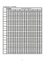 Preview for 13 page of Acson international AWH028C Technical Manual