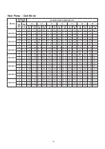 Preview for 14 page of Acson international AWH028C Technical Manual