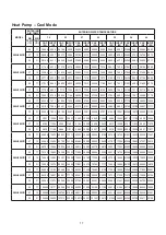 Preview for 15 page of Acson international AWH028C Technical Manual