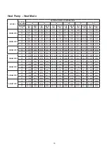 Preview for 16 page of Acson international AWH028C Technical Manual