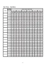 Preview for 17 page of Acson international AWH028C Technical Manual