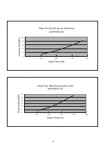 Preview for 19 page of Acson international AWH028C Technical Manual