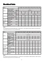 Preview for 26 page of Acson international AWH028C Technical Manual