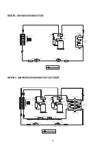 Preview for 46 page of Acson international AWH028C Technical Manual