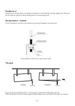 Preview for 53 page of Acson international AWH028C Technical Manual