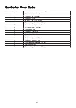 Preview for 57 page of Acson international AWH028C Technical Manual