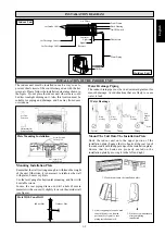 Preview for 3 page of Acson international AWM10FW Installation Manual