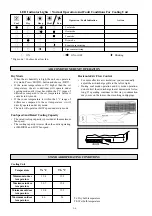 Preview for 6 page of Acson international AWM10FW Installation Manual