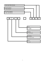 Preview for 5 page of Acson international AWSS30A Technical Manual