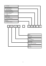 Preview for 7 page of Acson international AWSS30A Technical Manual