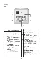 Preview for 14 page of Acson international AWSS30A Technical Manual