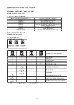 Preview for 17 page of Acson international AWSS30A Technical Manual