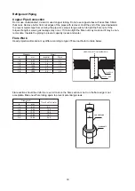 Preview for 30 page of Acson international AWSS30A Technical Manual