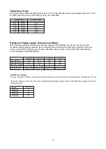 Preview for 31 page of Acson international AWSS30A Technical Manual