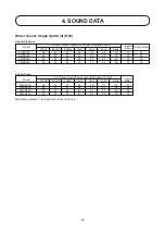 Preview for 32 page of Acson international AWSS30A Technical Manual