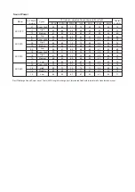 Preview for 34 page of Acson international AWSS30A Technical Manual