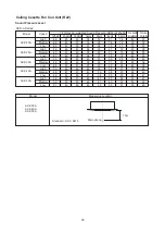 Preview for 35 page of Acson international AWSS30A Technical Manual